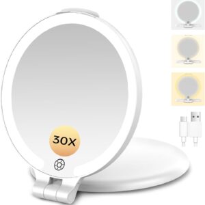 import placeholder for dpbg298