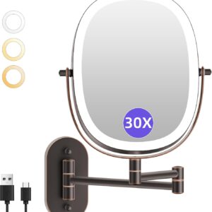 import placeholder for sbss222