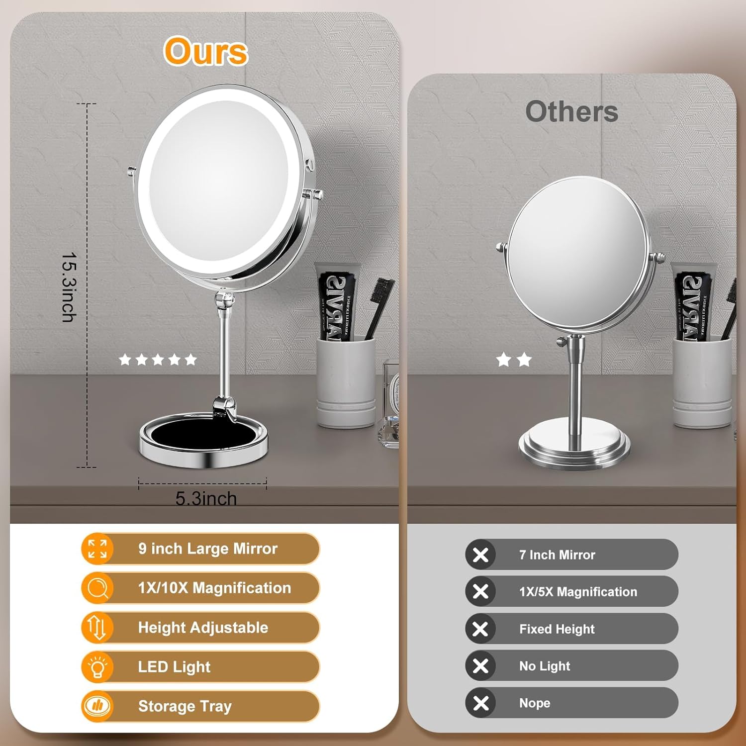 10x lighted vanity makeup mirror 10x lighted vanity makeup mirror
