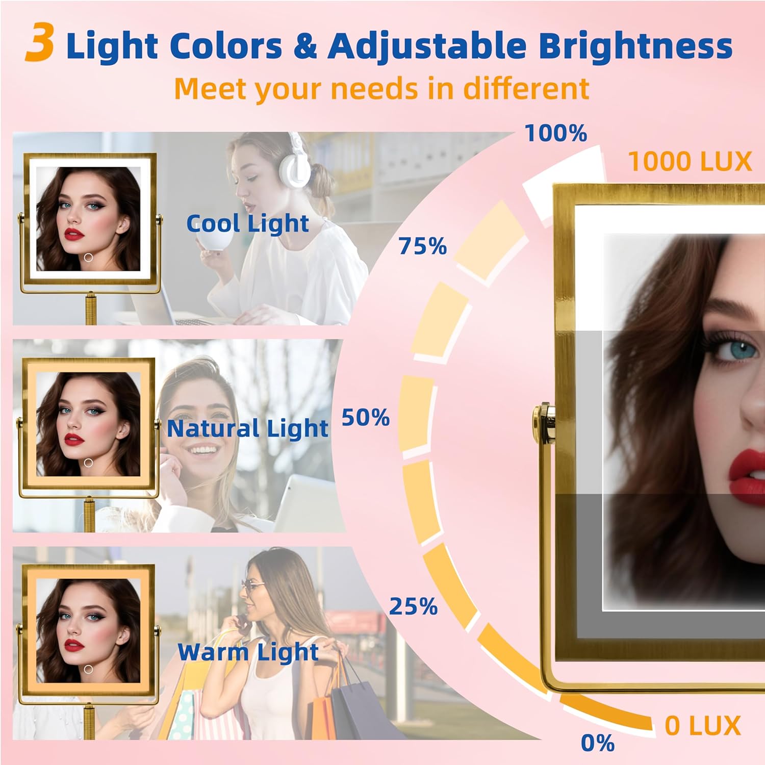 10x/1x lighted vanity makeup mirror 10x/1x lighted vanity makeup mirror