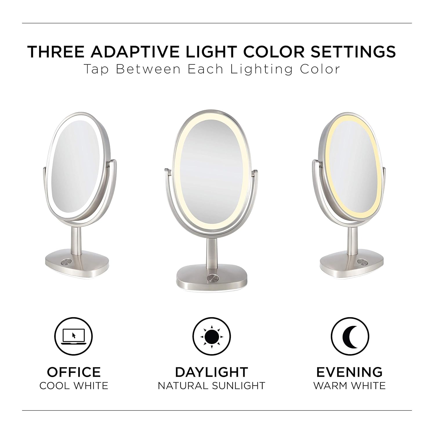 5x/1x lighted oval makeup mirror 5x/1x lighted oval makeup mirror
